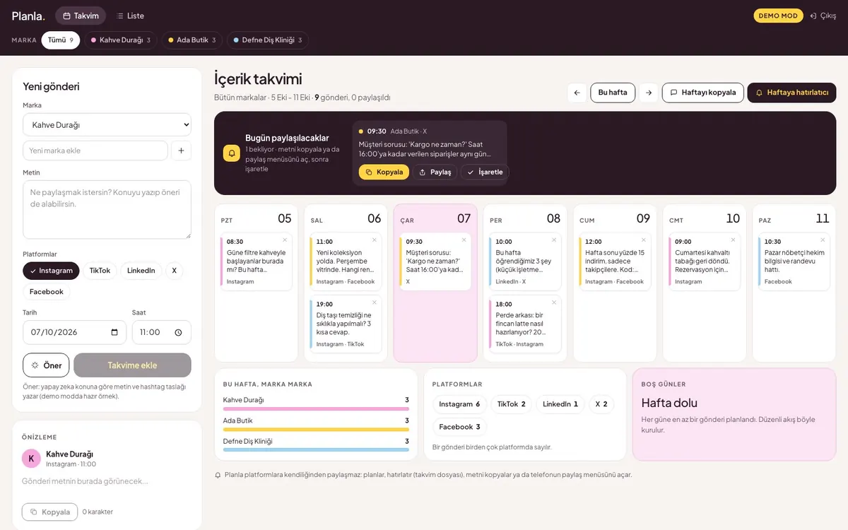 Uzman İçerik Takvimi paneli: yeni gönderi formu, haftalık takvim, marka ve platform özetleri