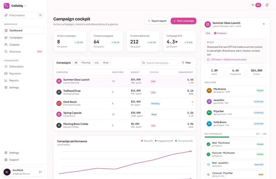 Uzman Influencer paneli: aktif kampanya, içerik üreticisi, teslimat kartları ve kampanya listesi