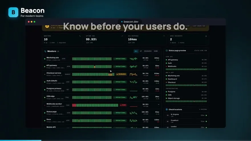 Uzman Uptime tanıtım sayfası: kesintiyi kullanıcılardan önce öğrenme sloganı ve panel önizlemesi