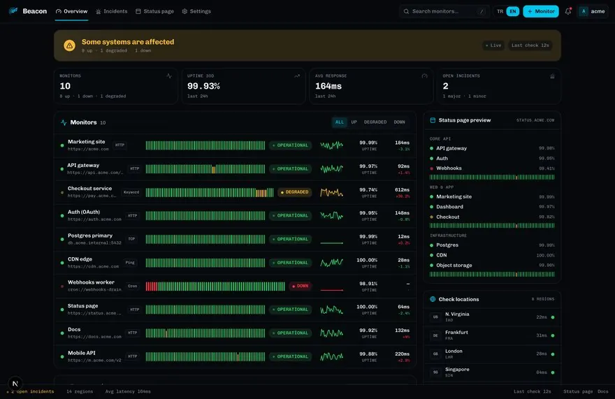 Uzman Uptime paneli: gösterge kartları, durum çubuklu izleyiciler, kontrol bölgeleri ve durum sayfası önizlemesi