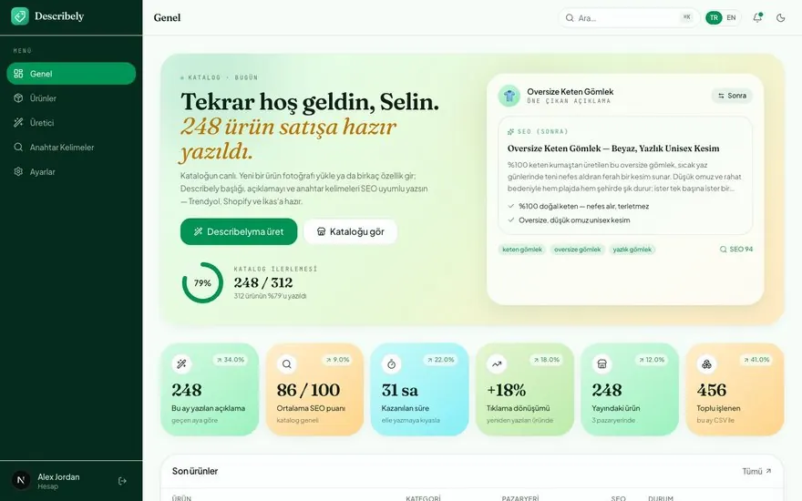 Uzman Ürün Metni paneli: katalog ilerlemesi, öne çıkan açıklama ve özet kartlar